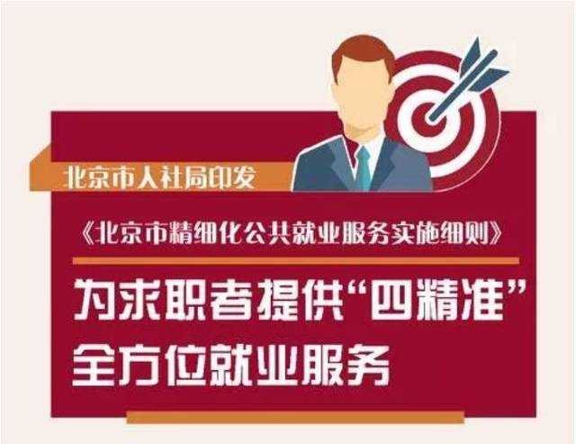 《北京市精細化公共就業服務實施細則》發布 以“四精準”服務，鋪就全方位就業之路