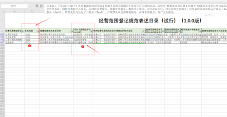 鄭州注冊電子商務公司經營范圍大全(含二手日用百貨銷售)及下載支持指南